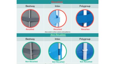 Examples of Strap Configurations for Recalled Above-Ground Pools 48-Inches and Taller
