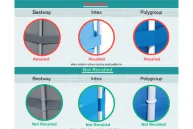 Examples of Strap Configurations for Recalled Above-Ground Pools 48-Inches and Taller